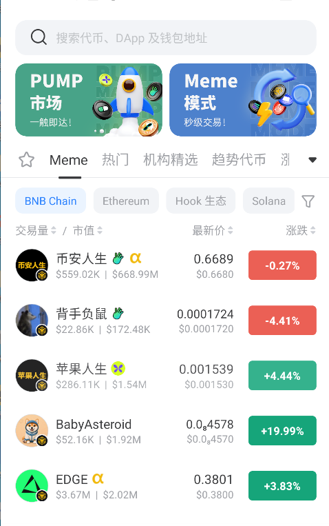 行情